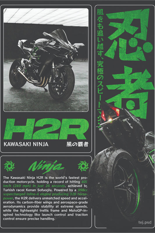 Kawasaki Ninja H2R Poster