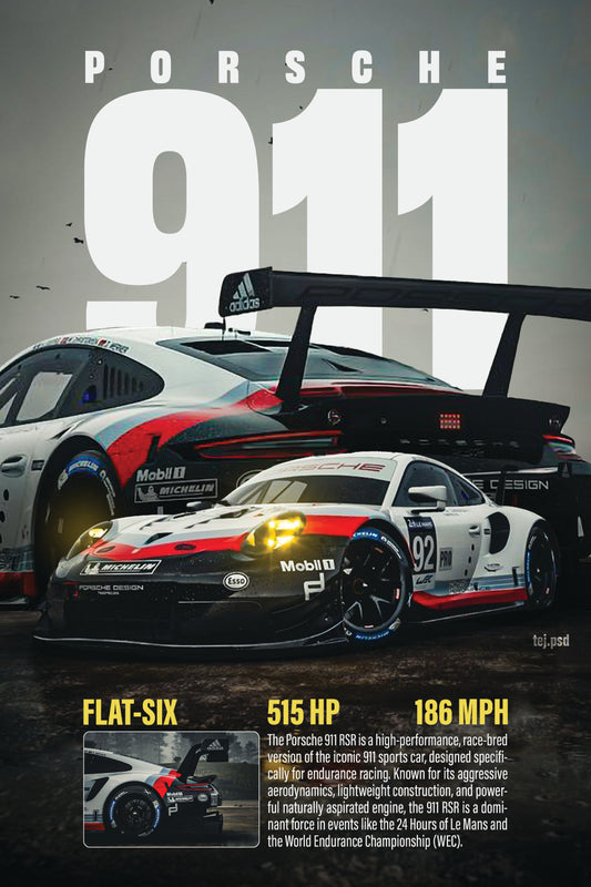 Porsche 911 Poster