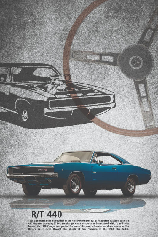 R/T 440 Poster