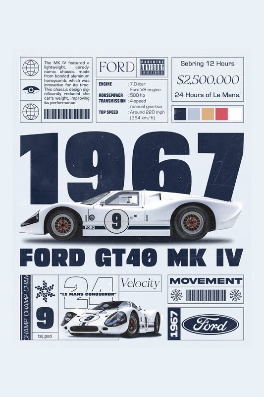 Ford GT40 MK Poster