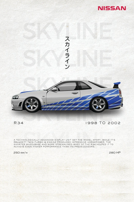 Nisaan R34 Poster